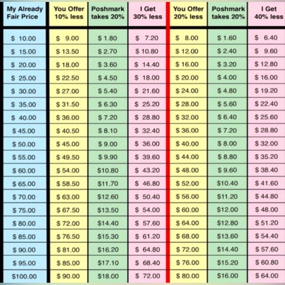 Hand Crafted Bow Red Plaid Bow Rustic Woodland Bow Final Sale - Picture 4 of 4